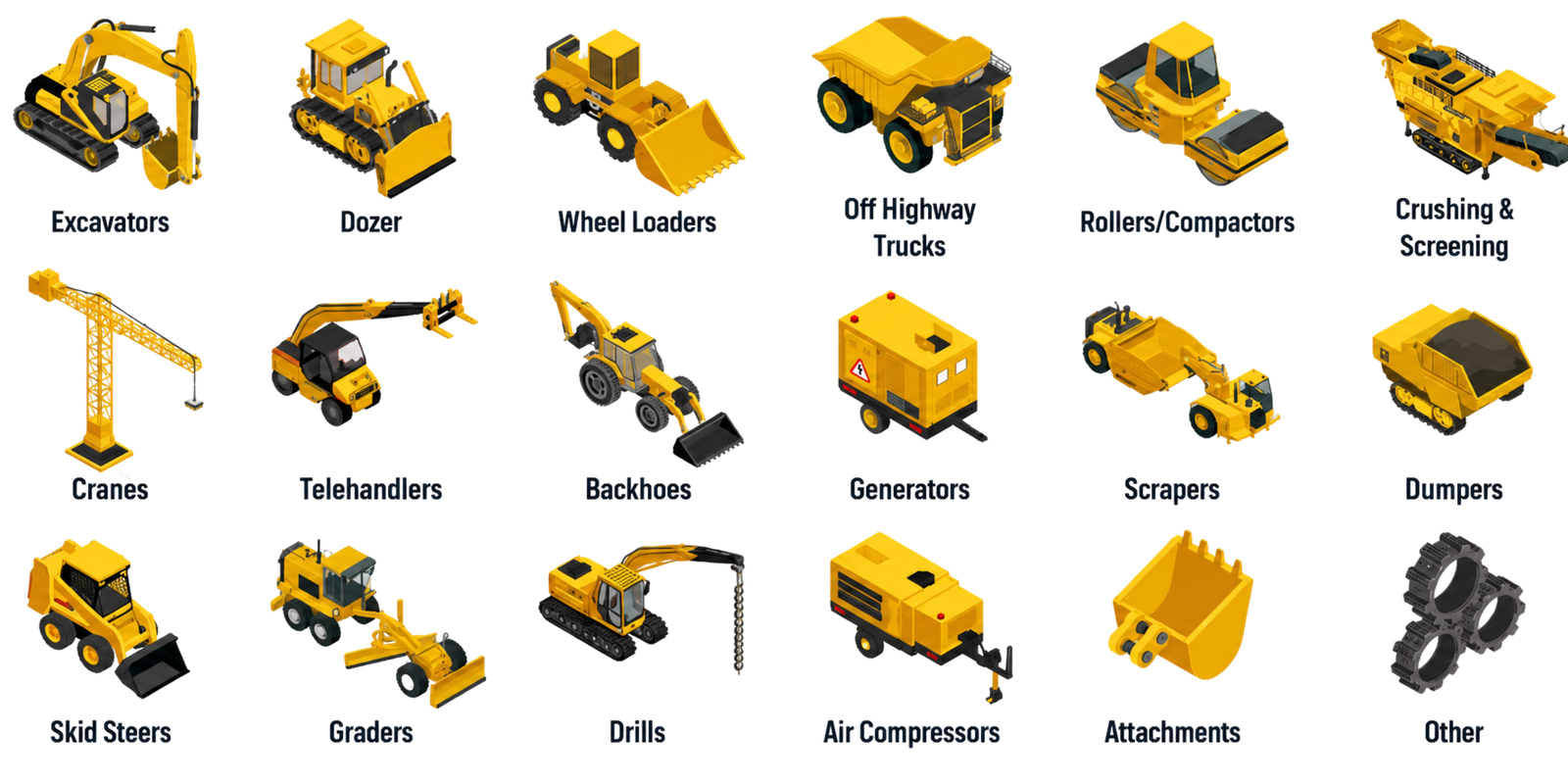 Complete Machinery Spectrum - Excavators, Dozers, Loaders, Cranes, Backhoes, Compactors, Mining Trucks & Attachments